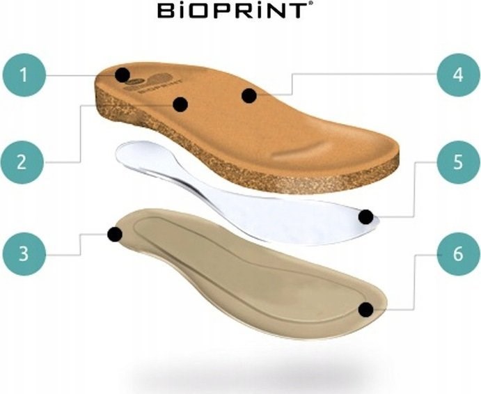 Comfortable Scholl AIR BAG BACK STRAP BRONZE Sandals 39