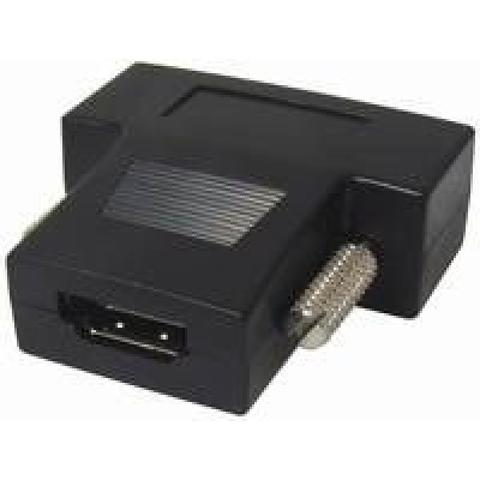 HDMI-Stecker 19 Pol. DVI-Stecker 18 1 Pol. 1,0 M