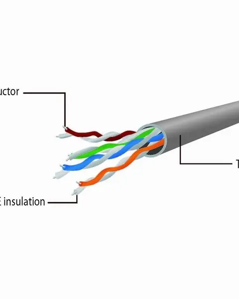 Gembird PP6U-0.5M networking cable White Cat6 U/UTP (UTP)
