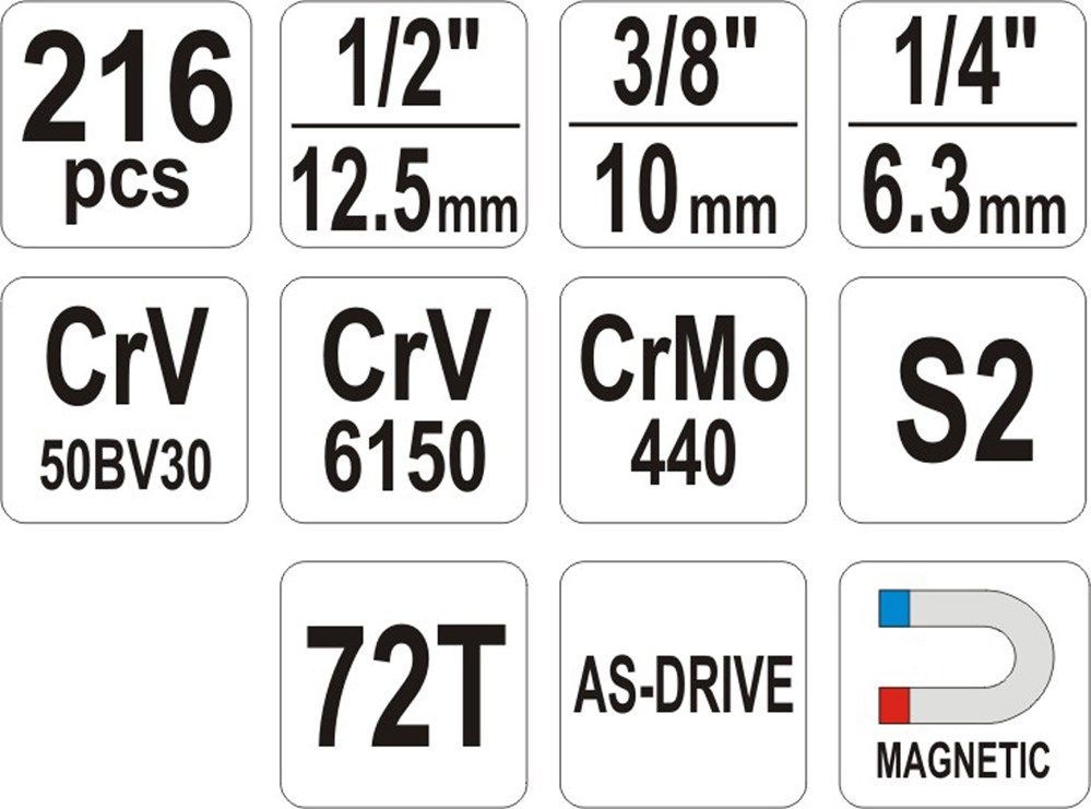 YATO YT-38841 1/4 3/8 1/2 Socket Wrench Set