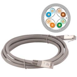 Alantec KKS6ASZA2.0 Networking Cable Grey 2 M Cat6a S/FTP (S-STP)