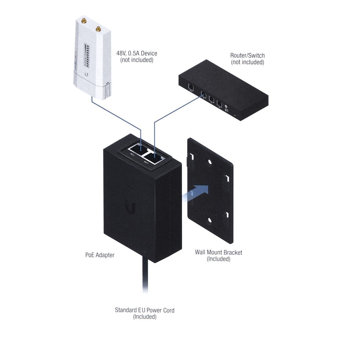 Ubiquiti POE-48-24W-G Gigabit Ethernet 48 V