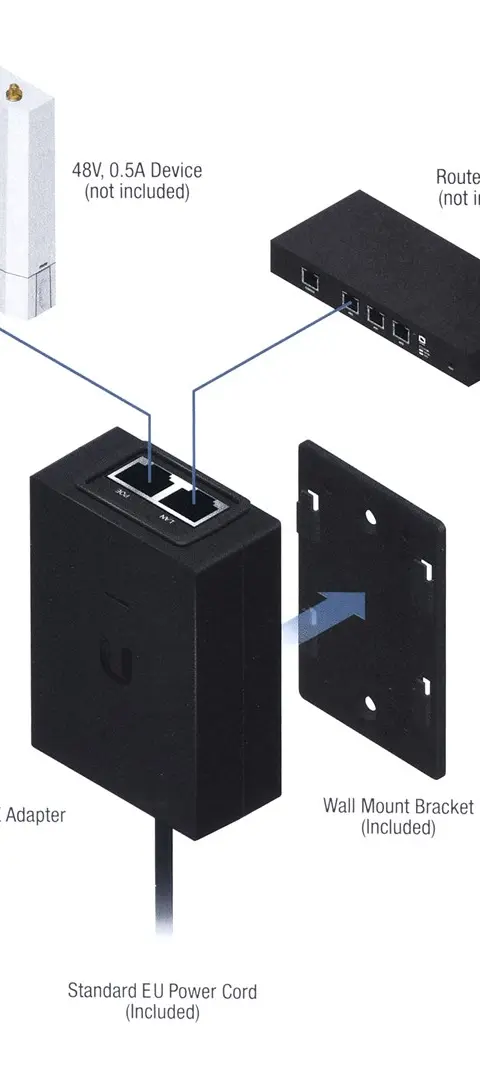 Ubiquiti POE-48-24W-G Gigabit Ethernet 48 V
