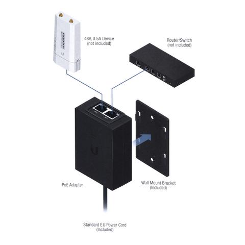 Ubiquiti POE-48-24W-G Gigabit Ethernet 48 V