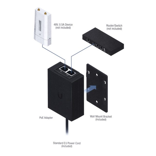 Ubiquiti POE-48-24W-G Gigabit Ethernet 48 V
