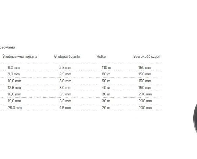 GENERAL PURPOSE HOSE 12 5x3 0 40m REINFORCED
