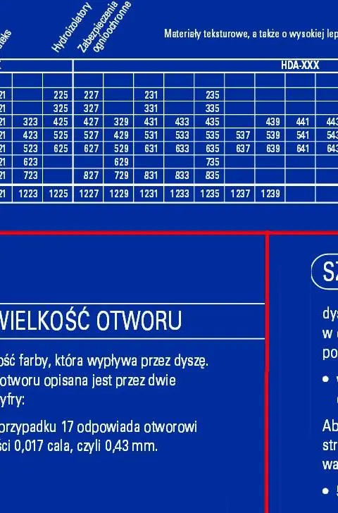 GRACO DYSZA BUDOWLANA BLUE PAA517