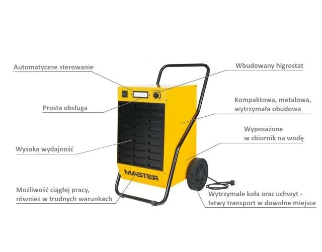 MASTER DEHUMIDIFIER DH92 80 l/24h