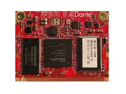 Internal Dante Module For Wing - Behringer AOIP-DA
