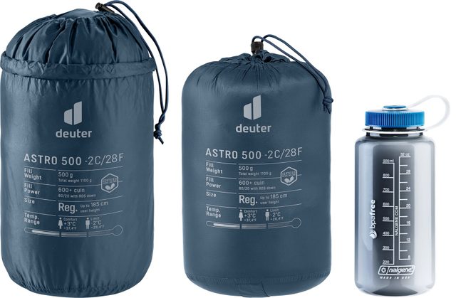 Astro 500 Marine Ink Left