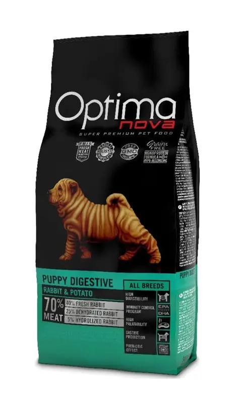 OPTIMANOVA Puppy Digestive Rabbit Potato - Dry Dog Food - 2kg
