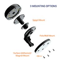 Poynting A-PUCK-0008-V2-01 network antenna Omni-directional antenna SMA 6.5 dBi