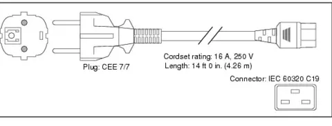 Cisco CAB-AC-2500W-EU= power cable Black 4.26 m CEE7/7 C19 coupler