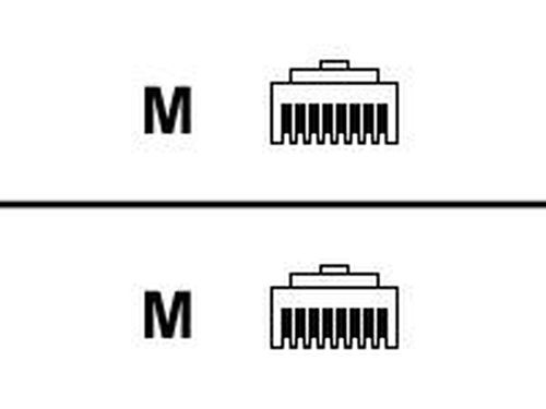 Cisco ENET CROSSOVER CABLE networking cable 3 m