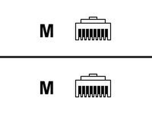 Cisco ENET CROSSOVER CABLE networking cable 3 m