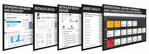 Zebra Operational Visibility Service (OVS), 250-499 Devices, 60 Month 1 license(s) 3 year(s)
