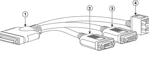 Cisco N20-BKVM= KVM cable