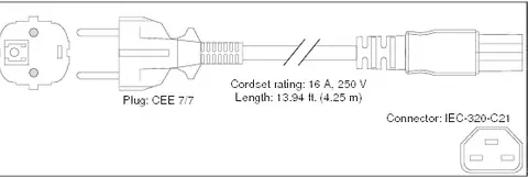 Cisco PWR-CAB-AC-EU= power cable 4.25 m CEE7/7 C21 coupler
