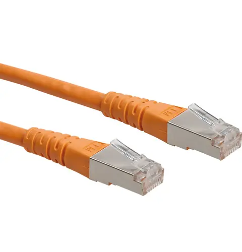 S/FTP Cat6 Patch Cable