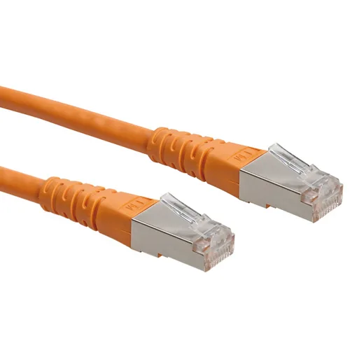 S/FTP Cat6 Patch Cable