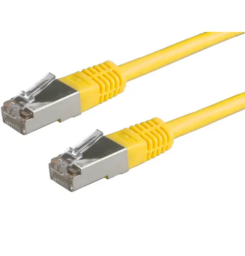 S/FTP Cat6 Patch Cable