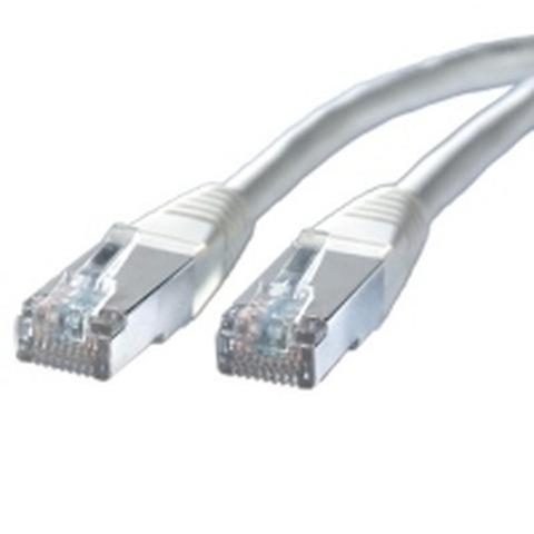S/FTP CAT5E Patch Cable - Gray