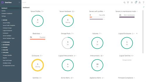 HPE OneView Standard 1 Year 9x5 E-Delivery License