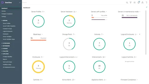 HPE OneView Standard 1 Year 9x5 E-Delivery License