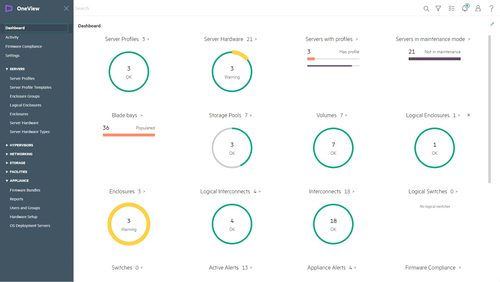 HPE OneView Standard 1 Year 9x5 E-Delivery License
