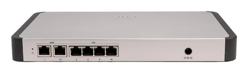 PORT CISCO SECURE ROUTER 6-
