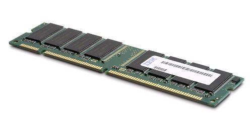 GB DDR4 PC4-1 Memory Module 16