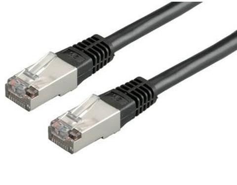 S/FTP(PIMF) PATCHK. KAT6/KL.E