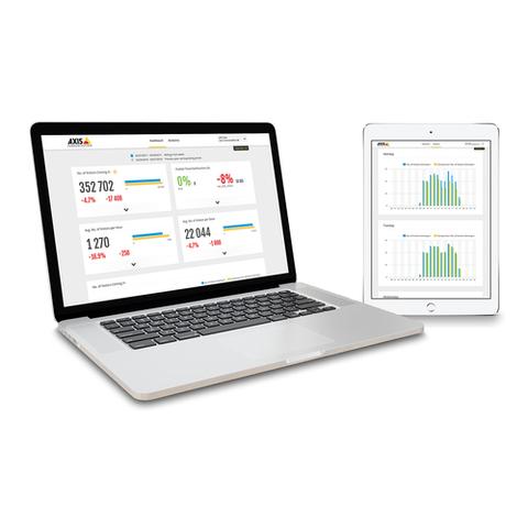 AXIS STORE REPORTER 1Y ELICENCE