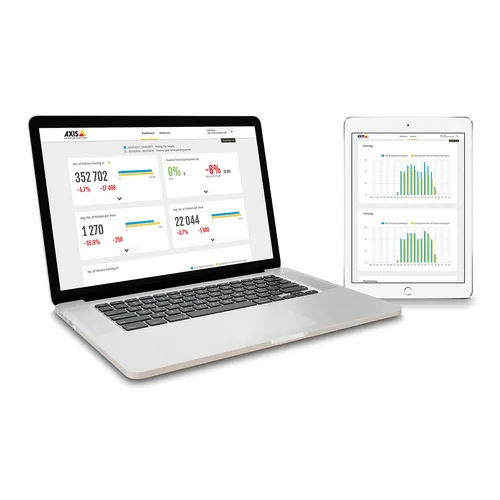 AXIS STORE REPORTER 1Y ELICENCE