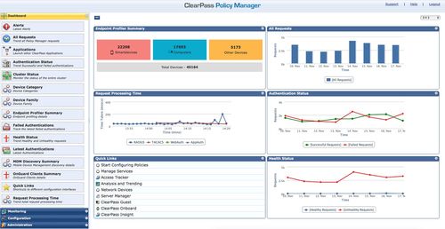 Aruba ClearPass N300x Appliance