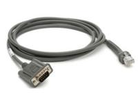 Zebra CBA-R08-S07ZBR Serien-Kabel Grey 2m