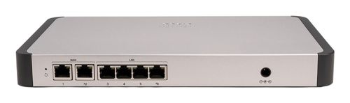 PORT CISCO SECURE ROUTER 6