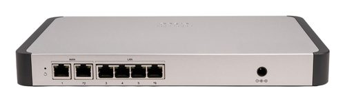 PORT CISCO SECURE ROUTER 6