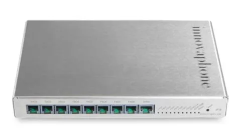 IP38 FXO Gateway