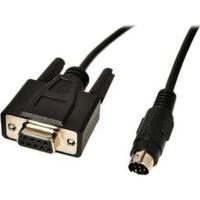 CMP-20 20II 30 30II 40L Serial