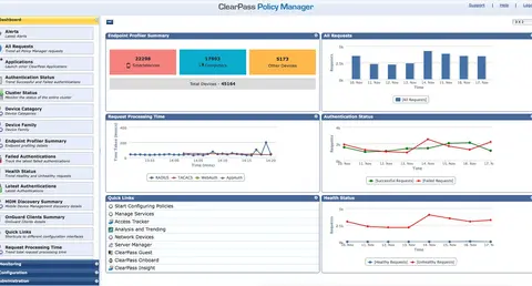 Aruba ClearPass Network License E-LTU