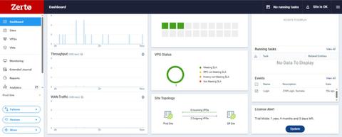 HPE ZERTO SOFTWARE ADVANCED RES