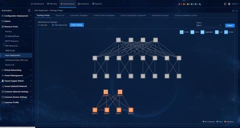 HPE IMC Orchestrator Analyzer Add-on E-LTU