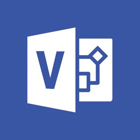Identity Manager Extension Connector