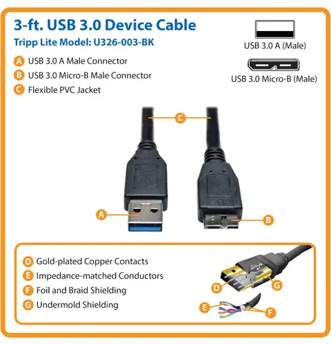 Tripp Lite U326-003-BK USB 3.0 SuperSpeed Device Cable (A to Micro-B M/M) Black, 3 ft. (0.91 m)