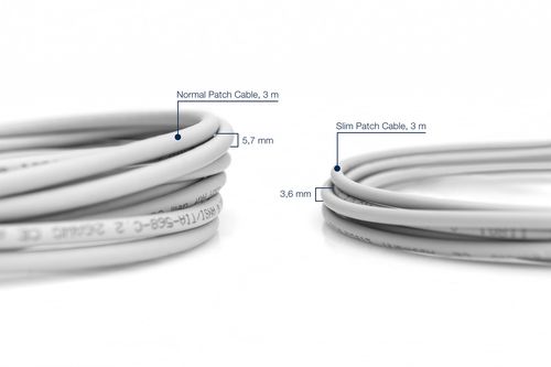 Digitus CAT 6A U/FTP Slim patch cord