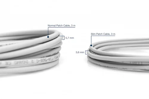 Digitus CAT 6A U/FTP Slim patch cord